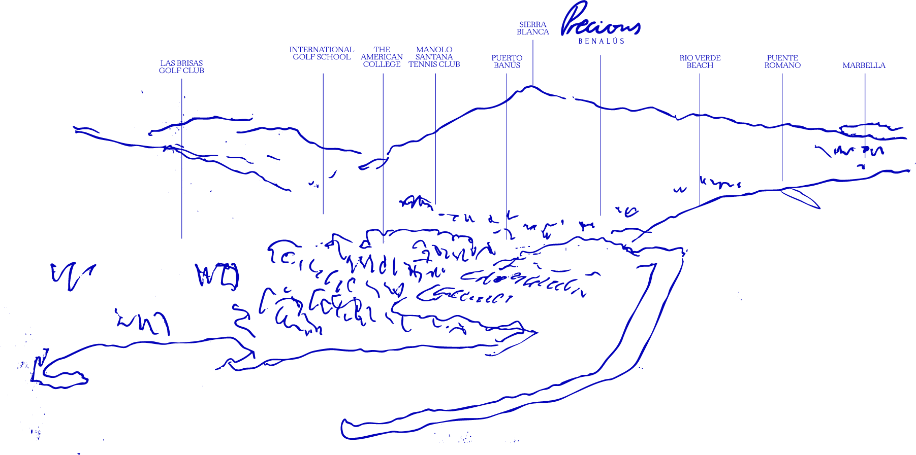 Map of Marbella highlighting the location of Benalus